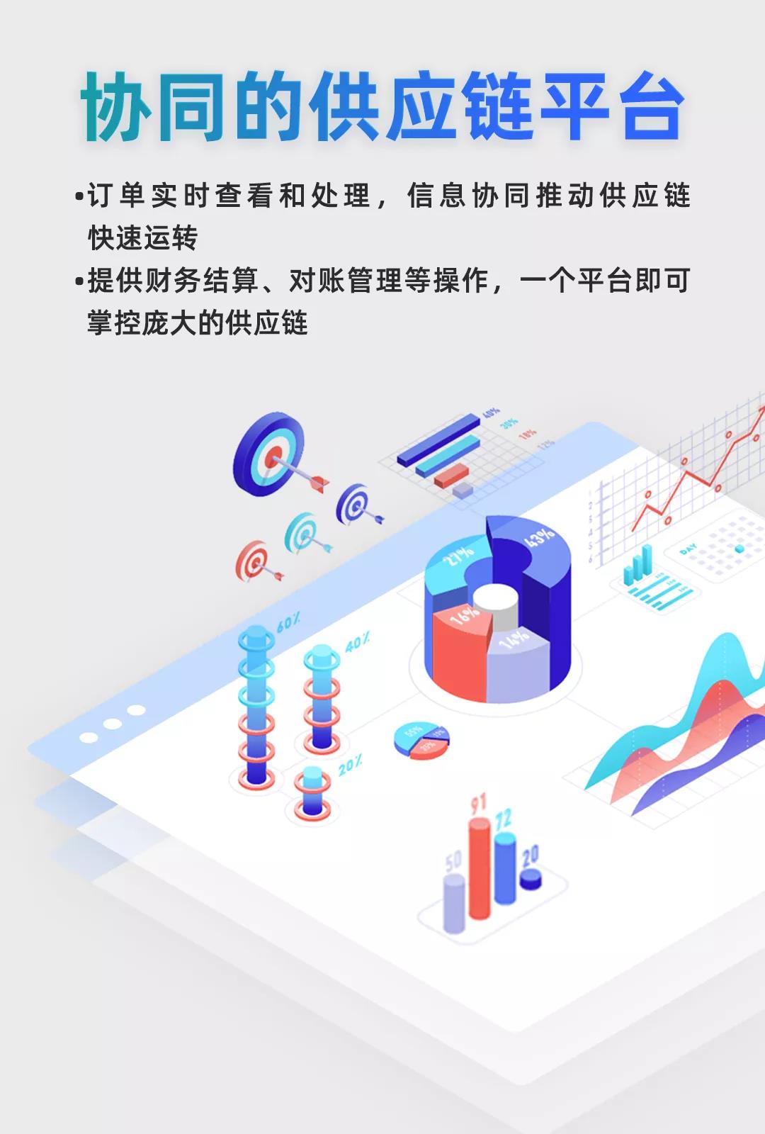智慧零售軟件-智海鯨