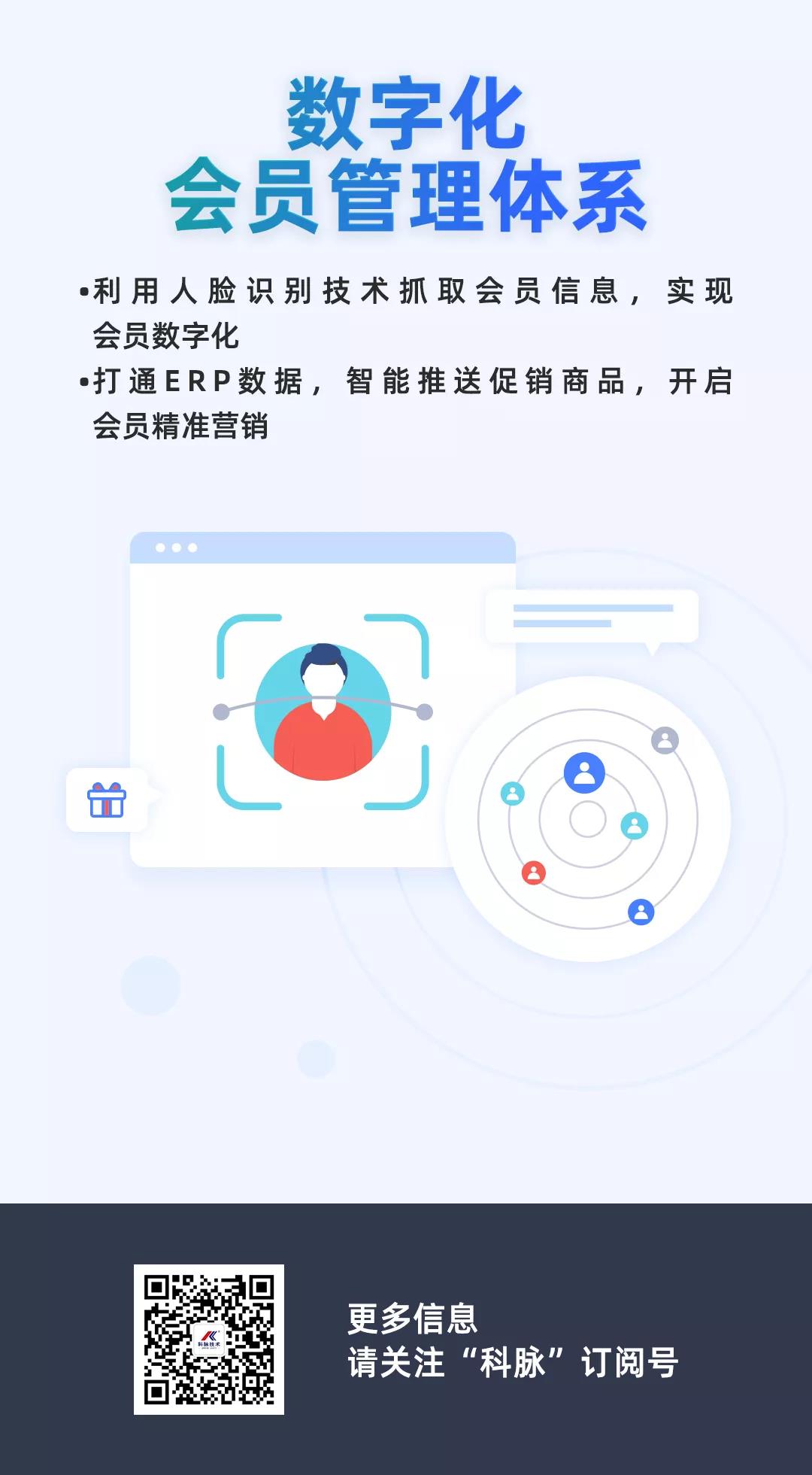 科脈·智海鯨因智慧零售而生