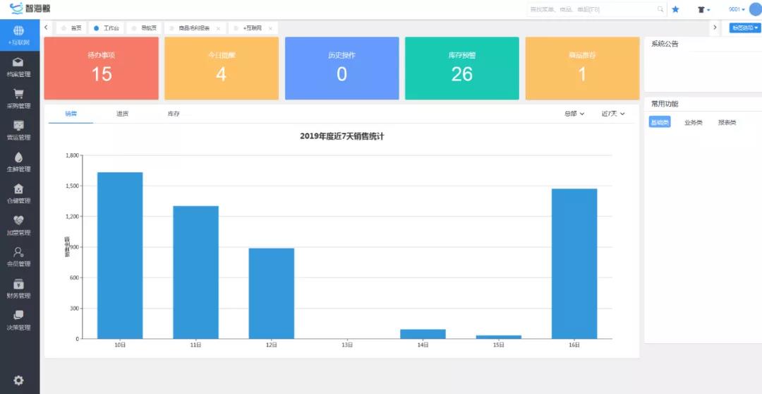 便利店erp收銀系統(tǒng)幫你更高效地管理門店-科脈收銀系統(tǒng)