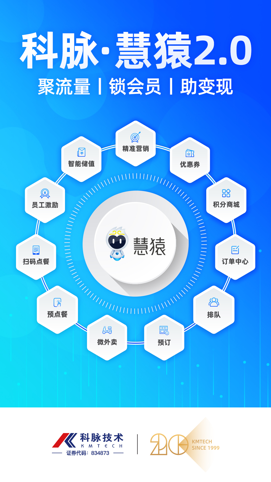 科脈·慧猿CRM-會員管理系統(tǒng)