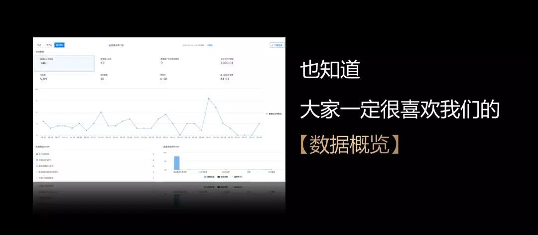 科脈微平臺4.0發(fā)布