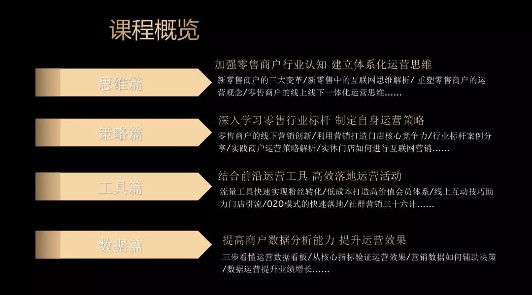 科脈微平臺4.0發(fā)布