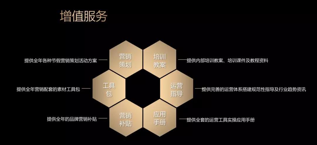 科脈微平臺4.0發(fā)布