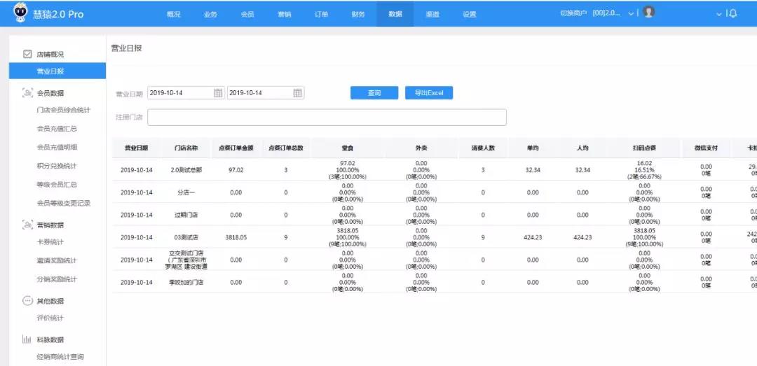 慧猿2.0升級(jí)亮點(diǎn)