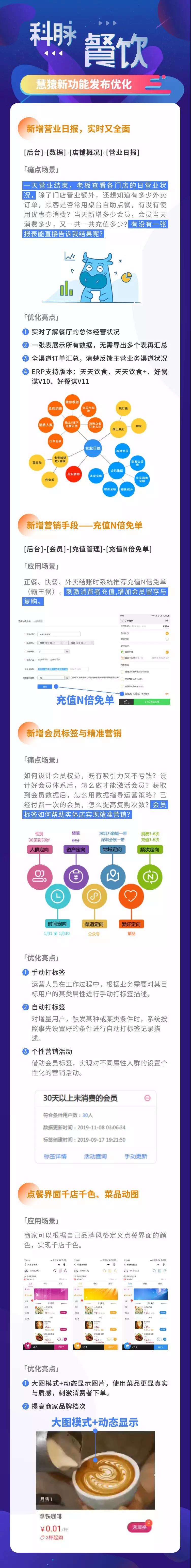 科脈產品季報|零售、餐飲、移動化、增值服務最新資訊