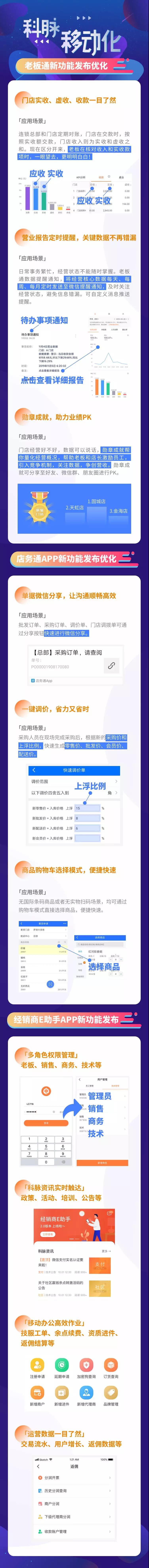 科脈產品季報|零售、餐飲、移動化、增值服務最新資訊