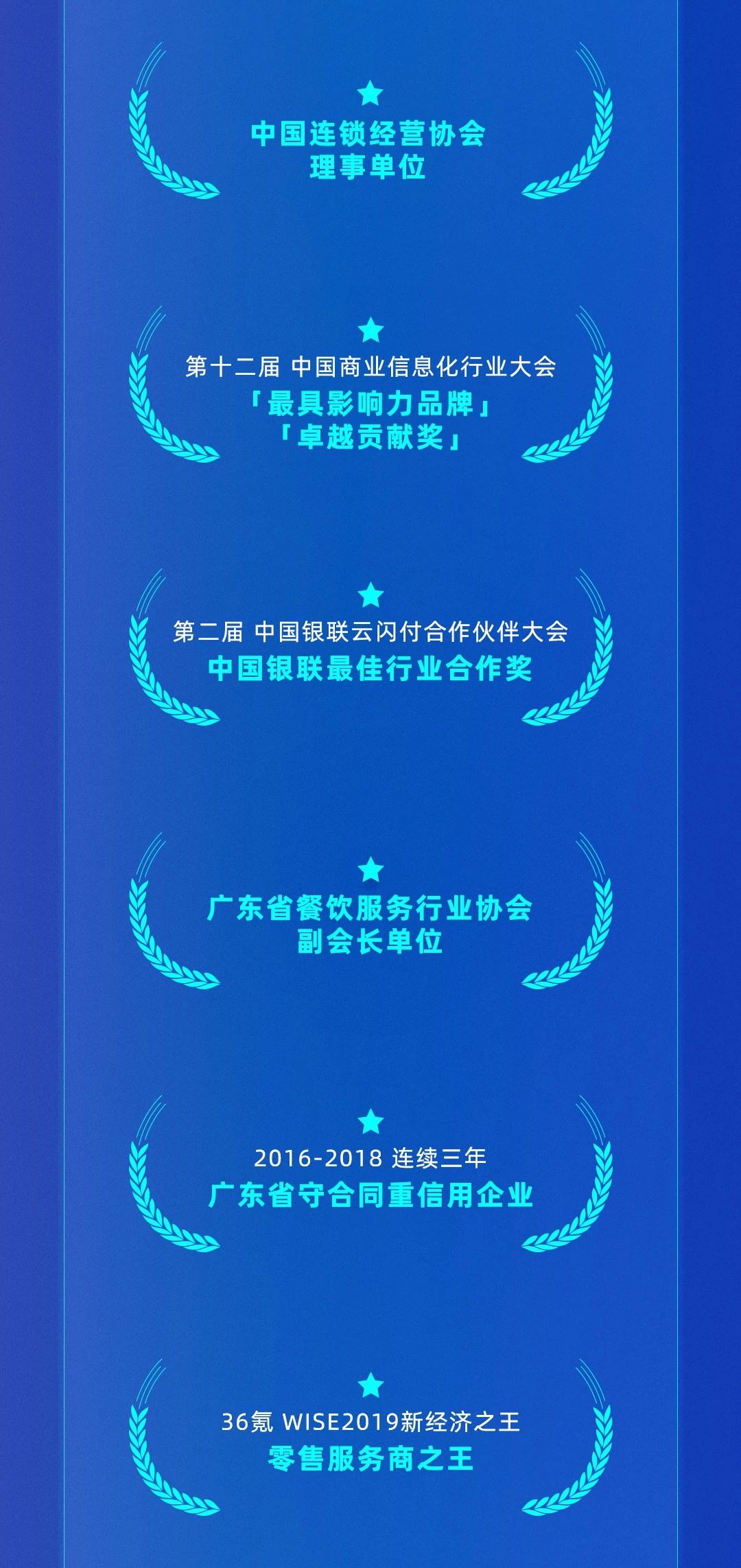 數(shù)字驅(qū)動變革 | 科脈2019年終一覽