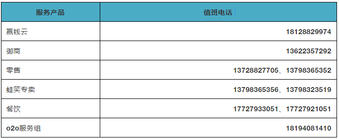 科脈延長(zhǎng)2020年春節(jié)假期的通知