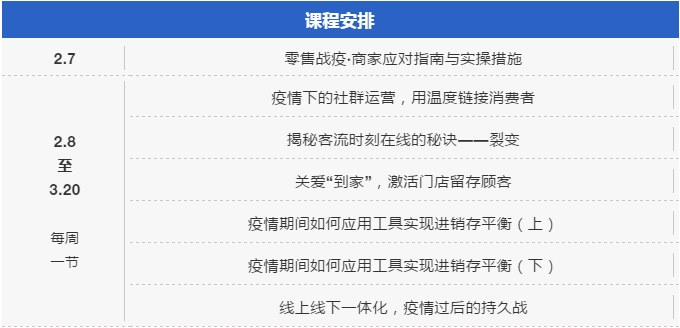 科脈頭條 | 微平臺(tái)免費(fèi)延期；疫情期間線上運(yùn)營(yíng)公益課助您拓展銷售通路！