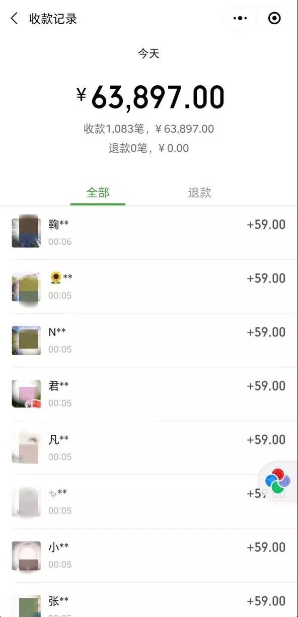 是困難期，也是入局期：科脈零售運營公益課火了！