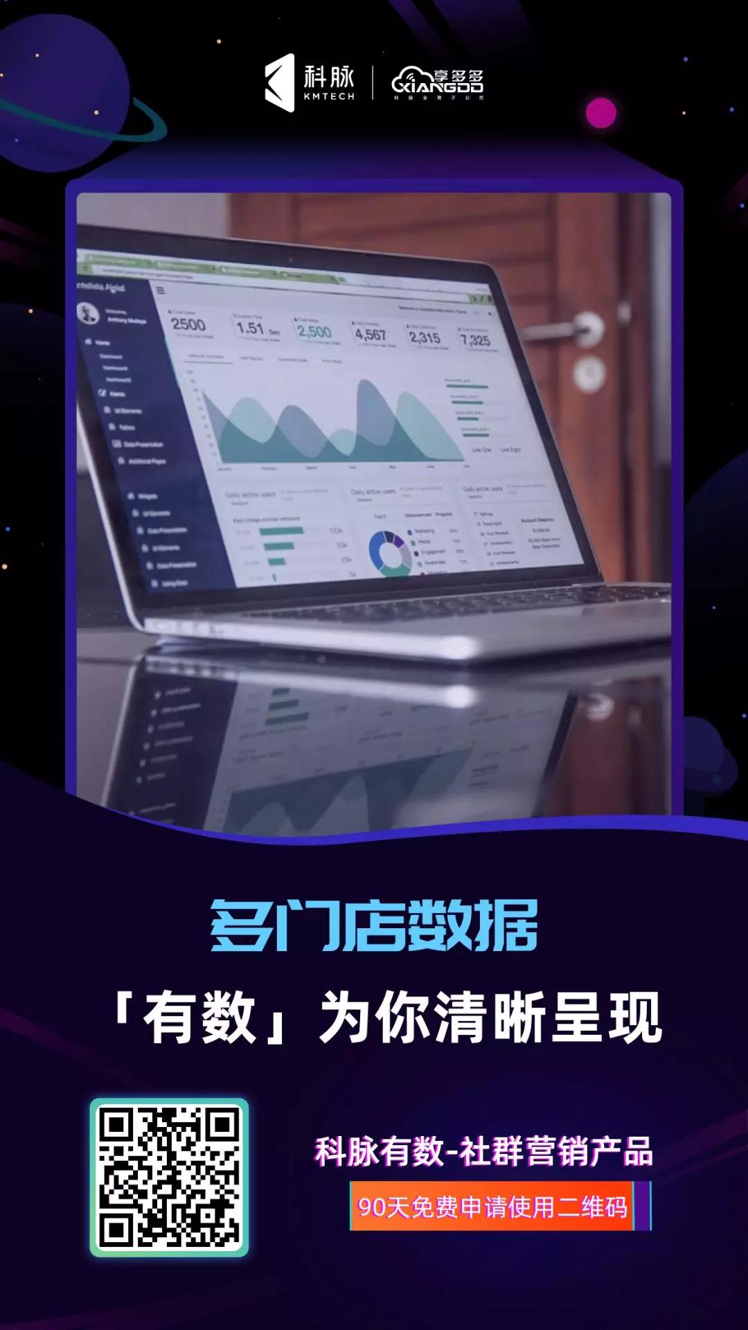 4招玩轉(zhuǎn)“社群營銷”