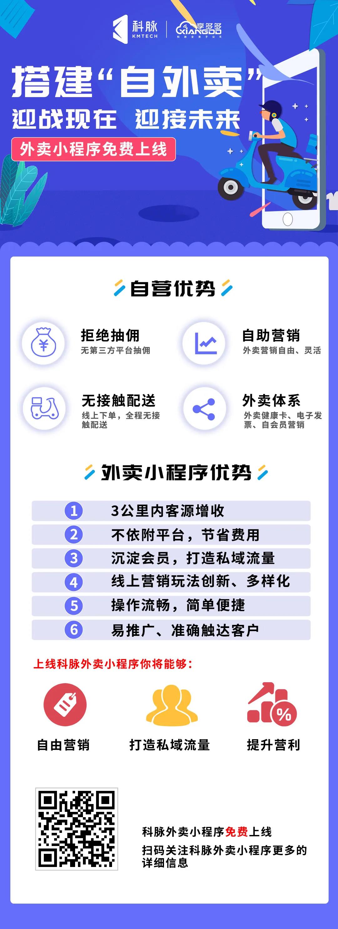 餐飲最前沿 | 疫情恢復(fù)期，餐飲商戶如何進(jìn)行“自救”？