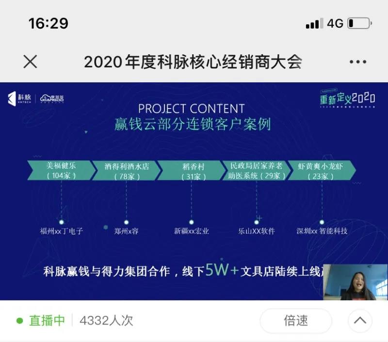 重新定義2020 | 科脈核心經銷商大會線上會議圓滿召開