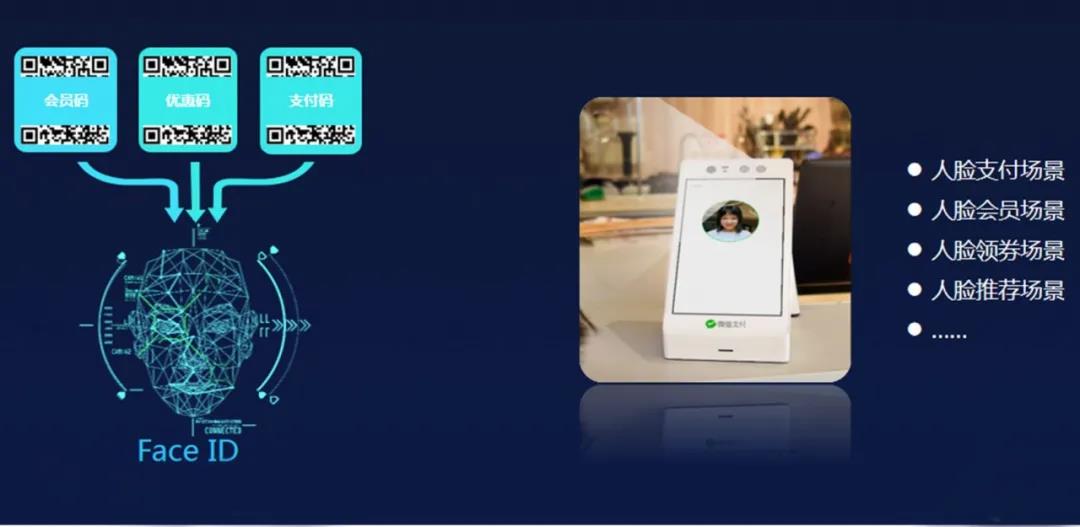 喜訊｜科脈榮獲微信支付行業(yè)產(chǎn)品應(yīng)用大賽優(yōu)秀案例獎