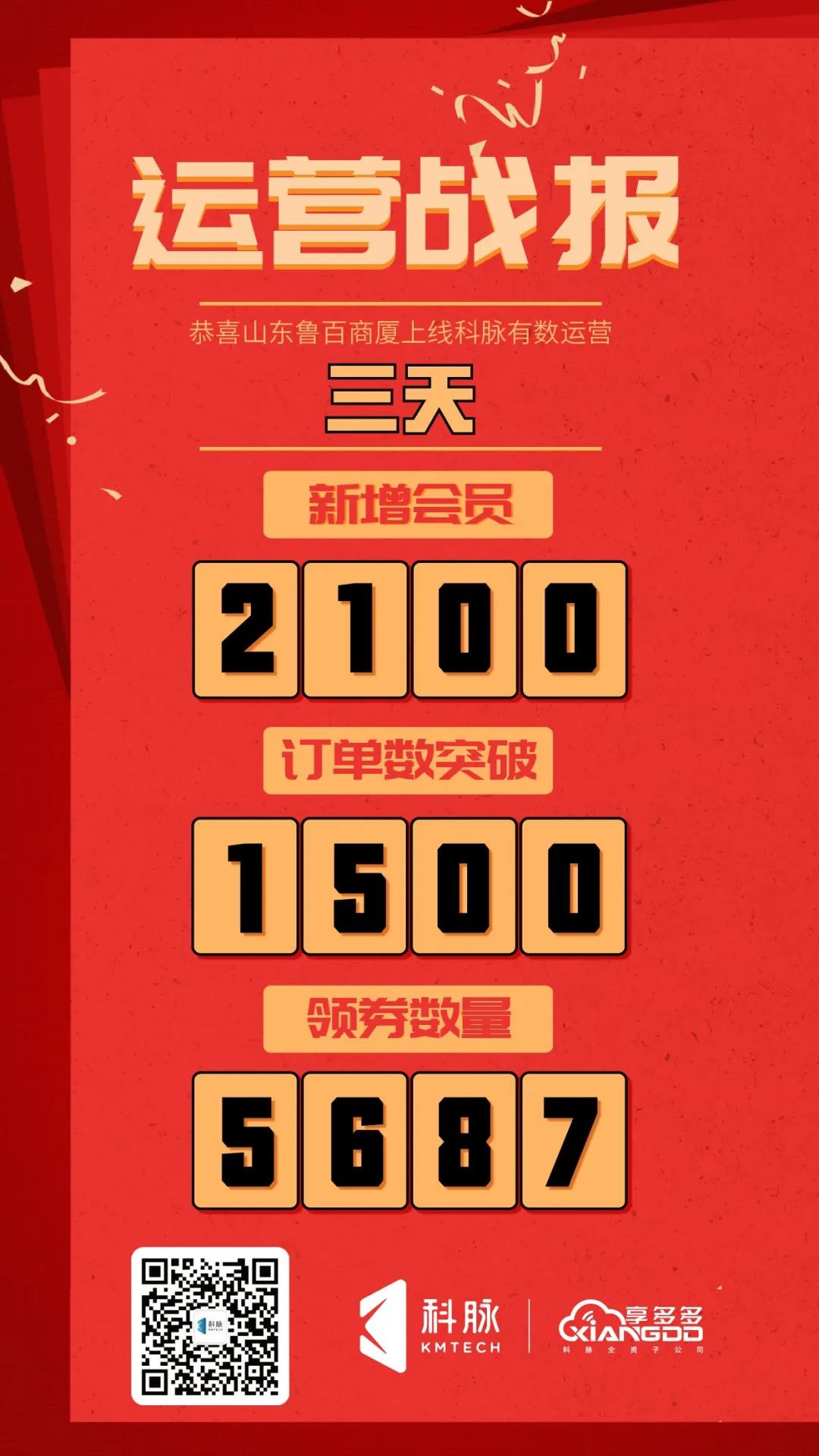 科脈新零售運營戰(zhàn)績 | 落地新零售，才是故事最精彩的部分