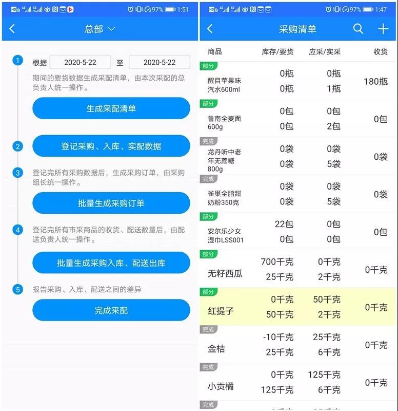 科脈店務(wù)通助力御商、智贏，實(shí)現(xiàn)生鮮采配全面移動(dòng)化！