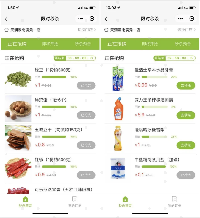 如何做到7天新增會員4萬+，會員拉動銷售300萬+？