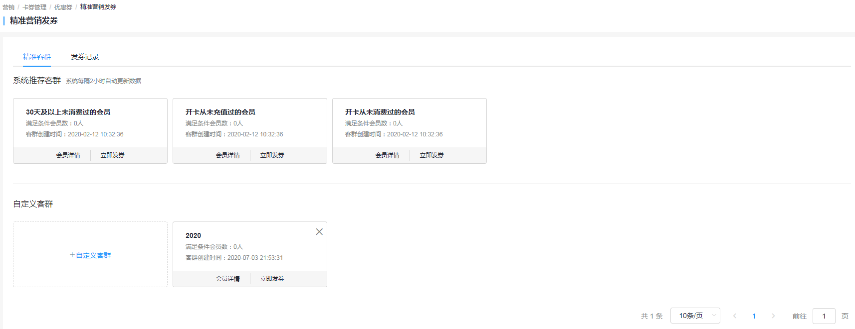 社群營銷，重拳出擊！打開這份你需要的秘籍