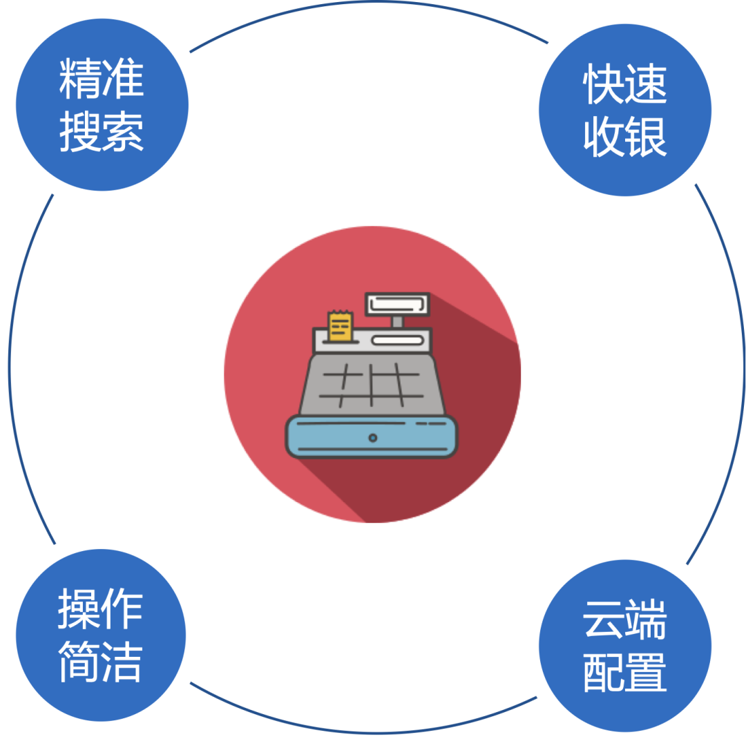 蛙笑V20重磅發(fā)布丨全局經(jīng)營(yíng) 全局提效