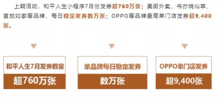 和平精英游戲節(jié)，億級(jí)流量贏雙節(jié)