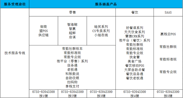 中秋節(jié)、國(guó)慶節(jié)放假值班通知
