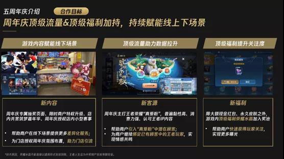 騰訊游戲人生《王者榮耀》周年慶營銷活動(dòng)報(bào)名開始啦！
