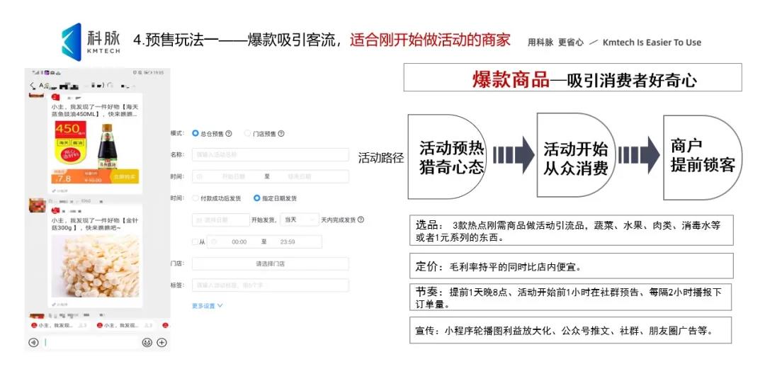 首次預售，就賣出2萬+訂單！這家超市靠什么一次賣爆？