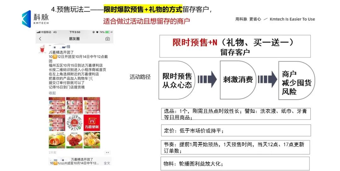 首次預售，就賣出2萬+訂單！這家超市靠什么一次賣爆？