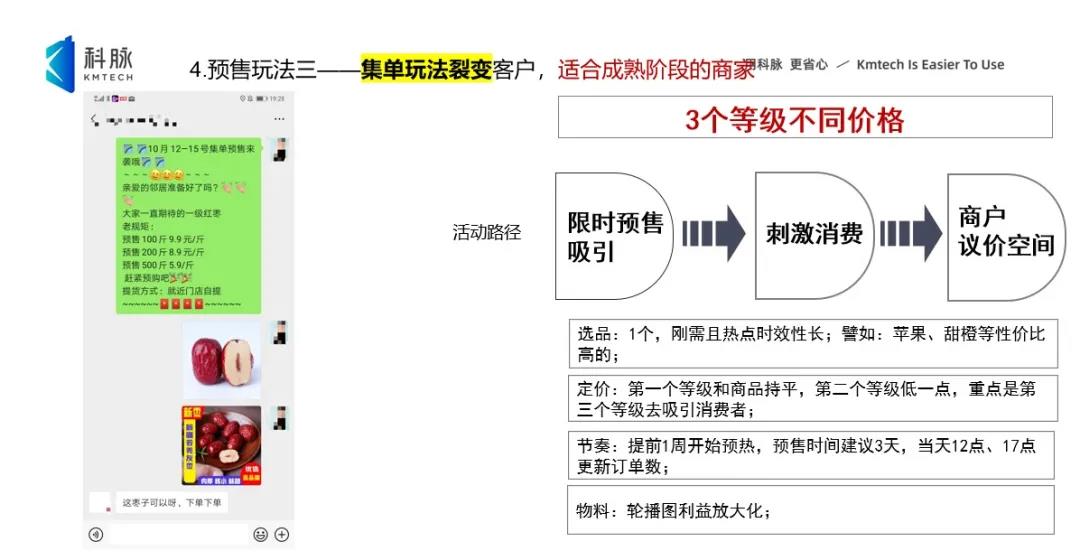 首次預售，就賣出2萬+訂單！這家超市靠什么一次賣爆？