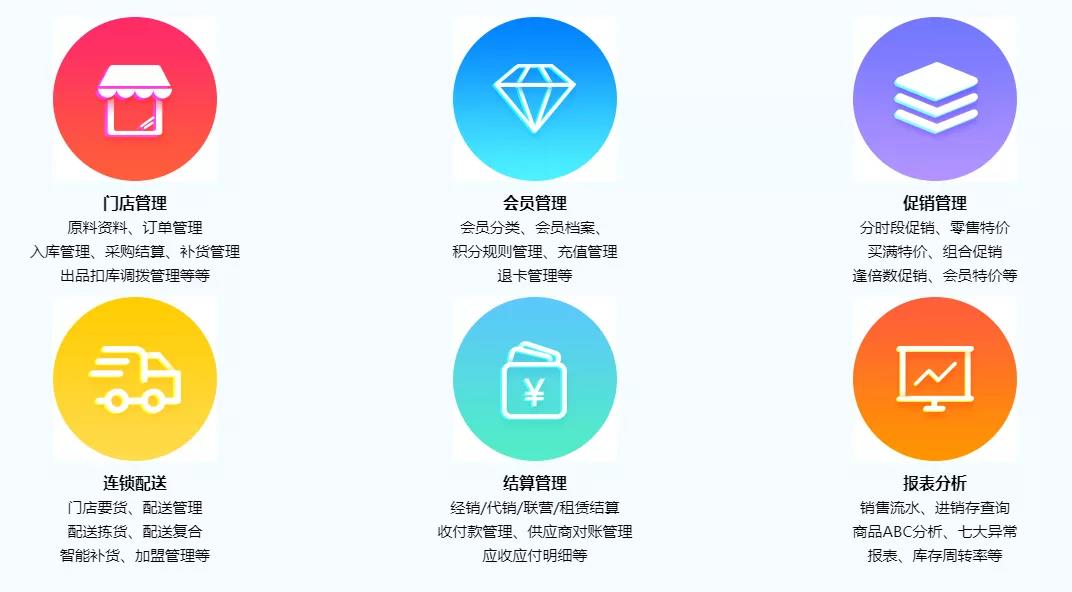 智攀高峰！珠峰腳下首家商超引入科脈系統(tǒng)管理軟件