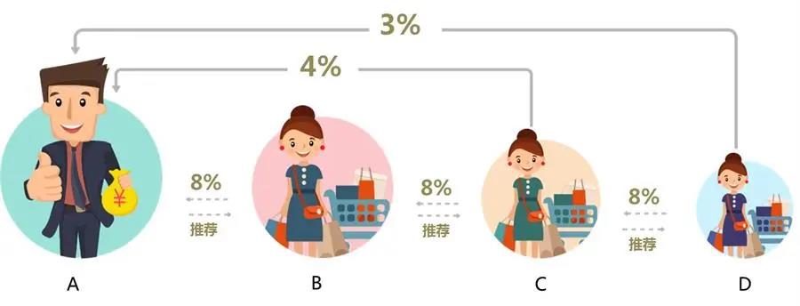 有數(shù)駛?cè)搿敖?jīng)營看板時代”，全新升級功能等你來解鎖！