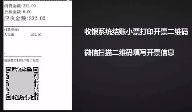 簡(jiǎn)潔方便的電子發(fā)票開具流程，幫助顧客快速開具電子發(fā)票。跟上無紙化步伐，節(jié)能又環(huán)保！