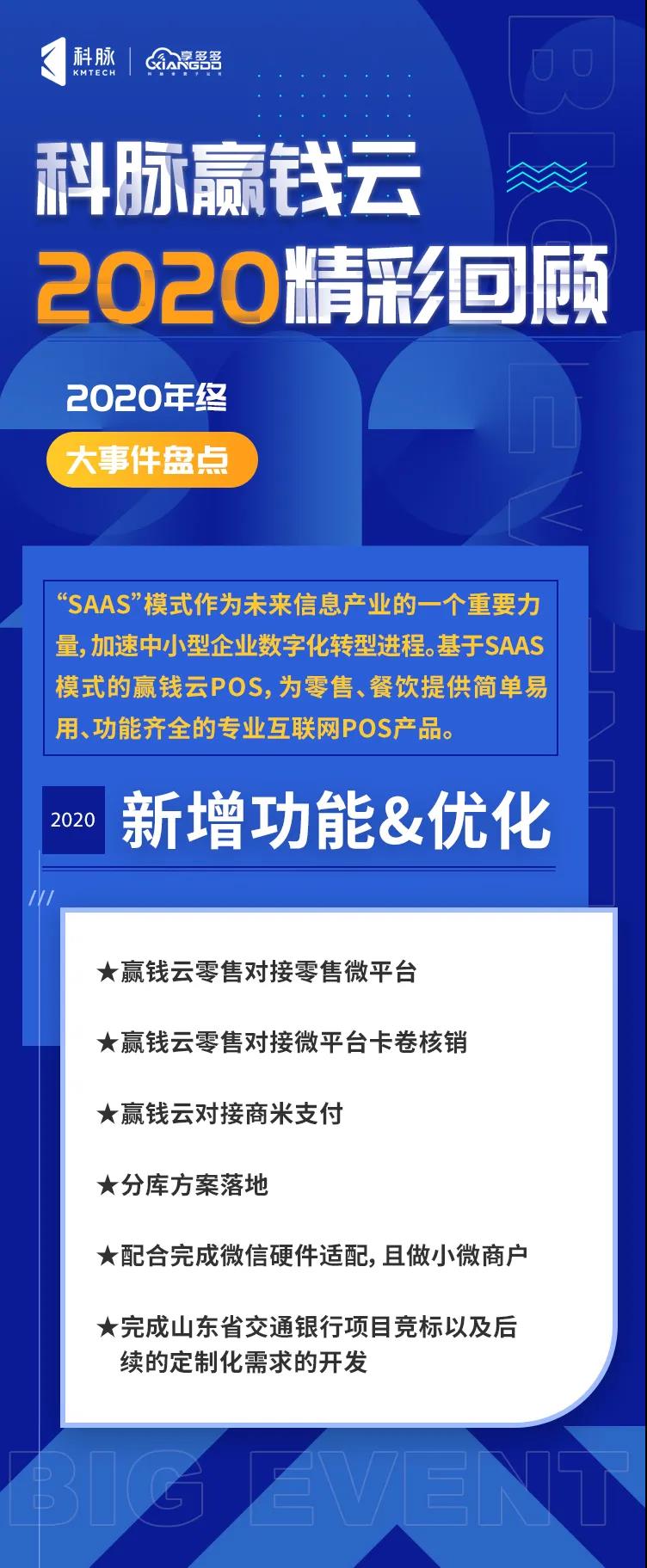 2020 科脈贏錢云年度盤點報告！請查收