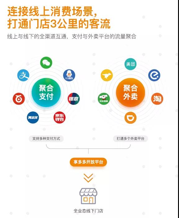 牛年牛運 | 熱烈祝賀享多多獲“高新技術(shù)企業(yè)證書”！
