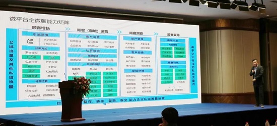 守正增長，數(shù)智未來|科脈全國合作伙伴大會圓滿召開