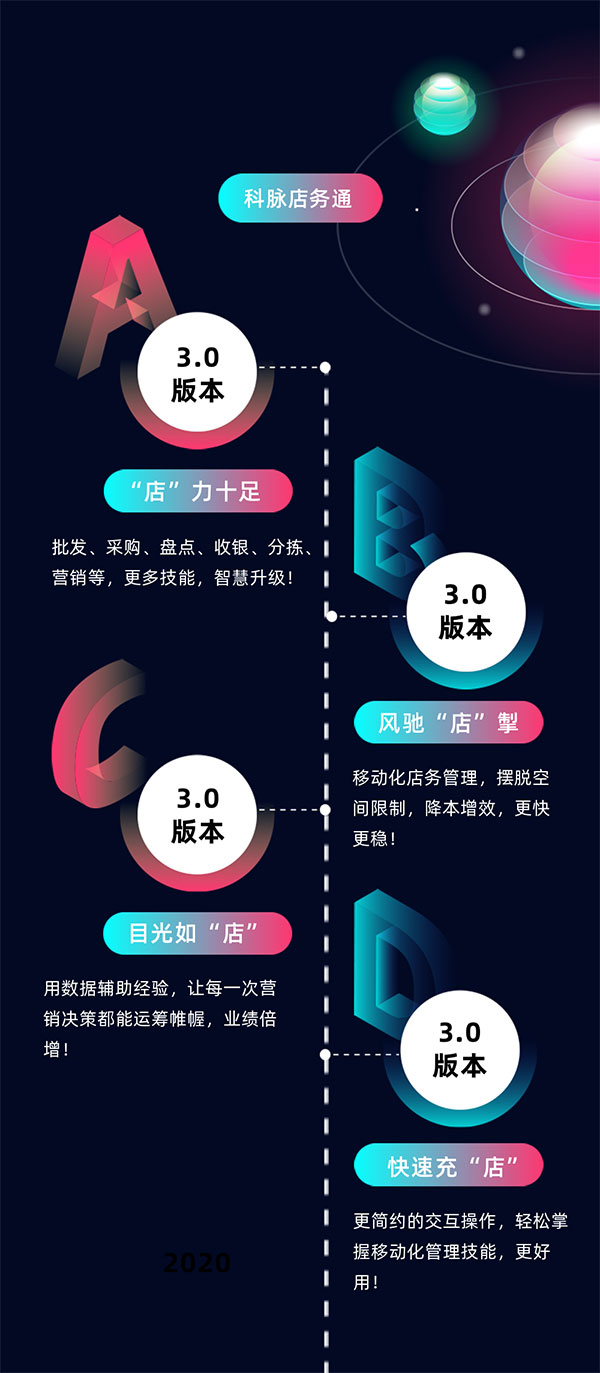 店務(wù)通3.0，“店”能無限發(fā)布會(huì)，6月16日準(zhǔn)時(shí)觸“店”！