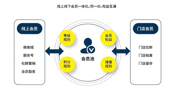還在奮戰(zhàn)618年中大促？有數(shù)商家已經(jīng)在玩轉(zhuǎn)父親節(jié)營(yíng)銷(xiāo)了