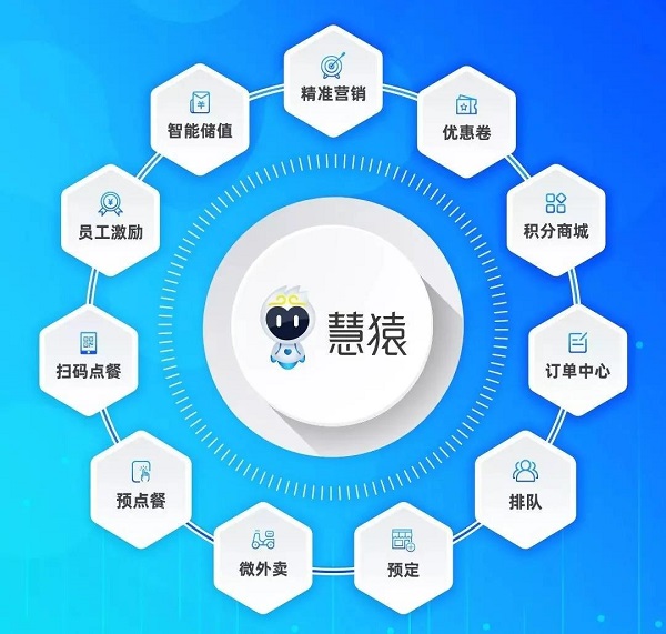 【直播預(yù)告】科脈慧猿CRM3.0：餐飲企業(yè)如何抓住短視頻+視頻號紅利？