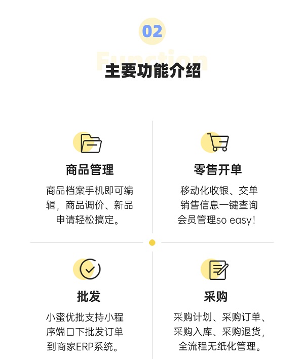 一張圖看懂科脈店務(wù)通