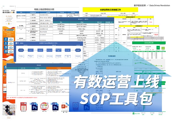 科脈有數(shù)3步助力地方性龍頭連鎖超市數(shù)字化落地