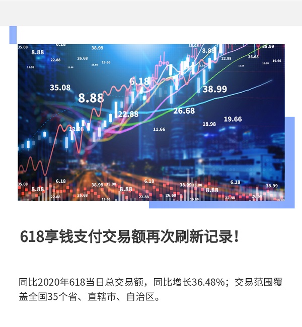 品牌月報 ｜ 激情6月 再創(chuàng)輝煌！