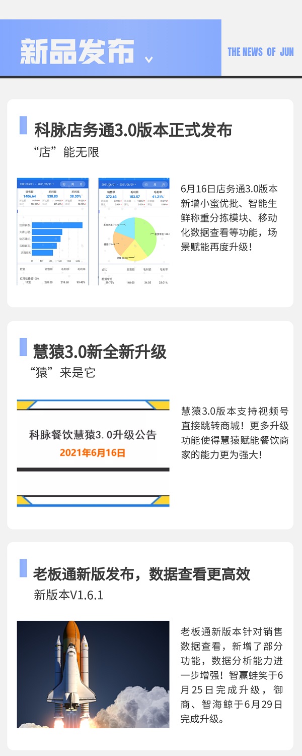 品牌月報 ｜ 激情6月 再創(chuàng)輝煌！