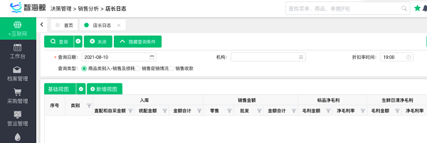 生鮮超市老板：疫情之下，傳統(tǒng)生鮮門(mén)店如何破局？