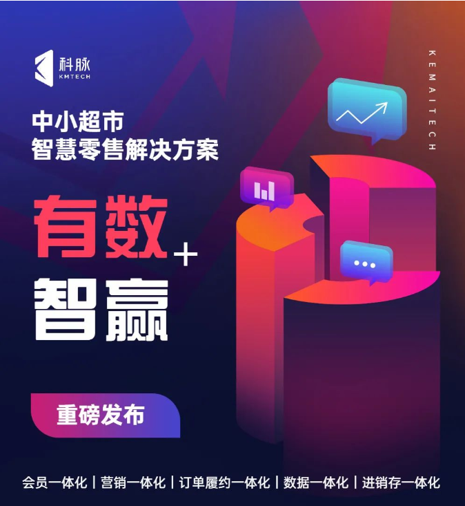 中小超市的智慧零售解決方案