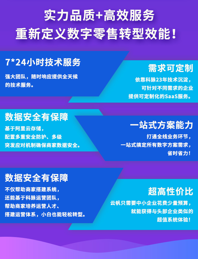 科脈云帆智慧零售解決方案