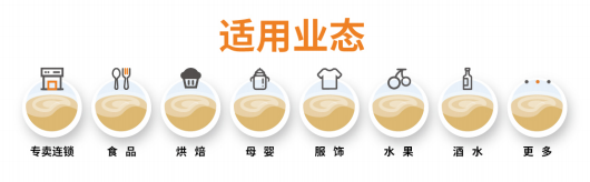 疫情之下，餐飲門店業(yè)績還能翻倍？