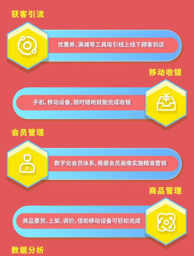 在選擇零售收銀系統(tǒng)時應注意什么?-科脈收銀系統(tǒng)