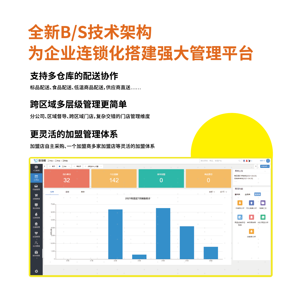 九個需要知道的便利店收銀管理技巧