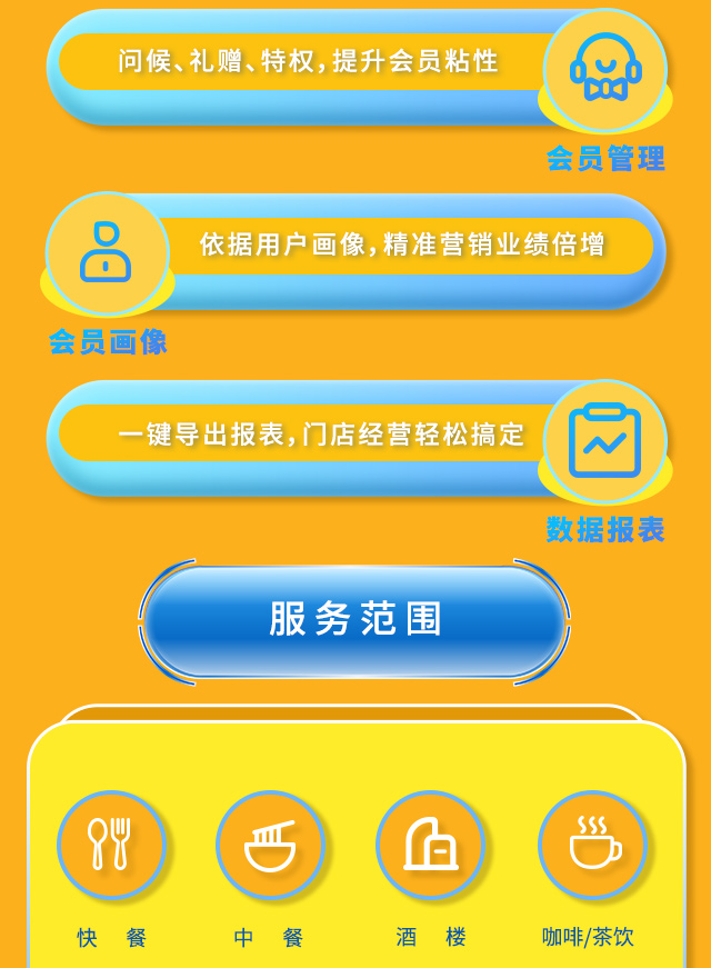 如何把餐飲行業(yè)做好