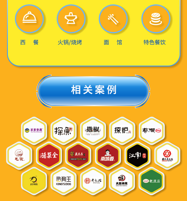 如何把餐飲行業(yè)做好